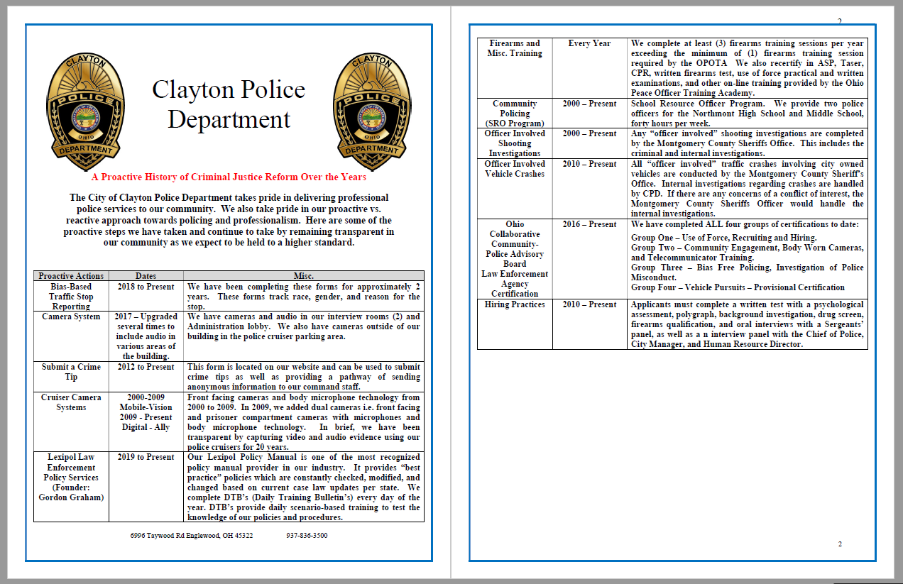 Proactive History Police